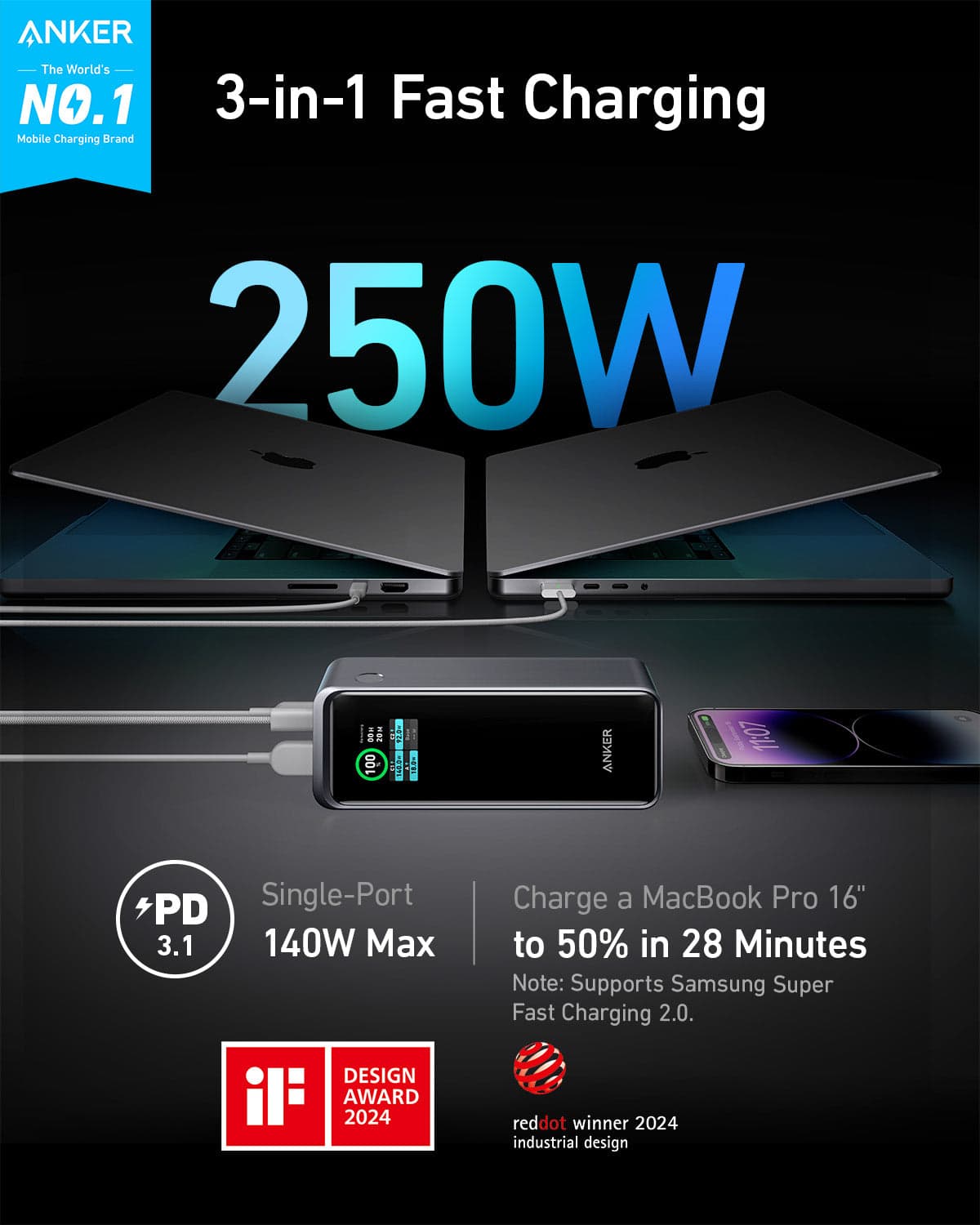 Anker Prime 27,650mAh 250W Power Bank